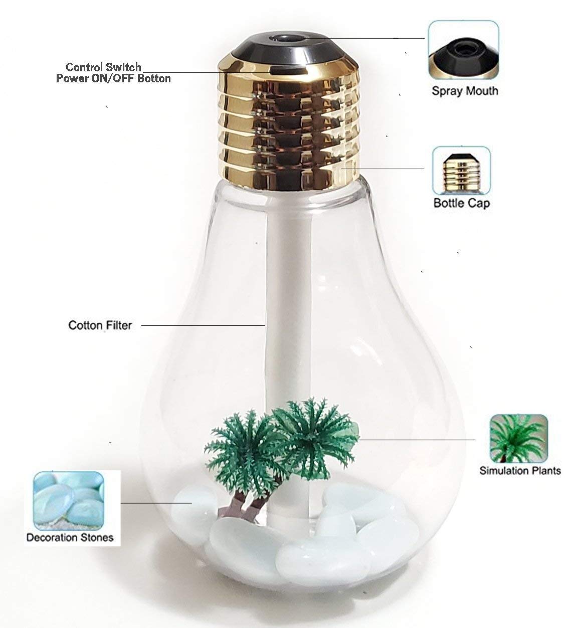 BULB HUMIDIFIER 1 BULB HUMIDIFIER 1