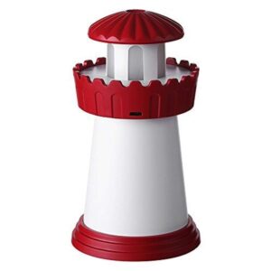 LIGHTHOUSE HUMIDIFIER 22 LIGHTHOUSE HUMIDIFIER