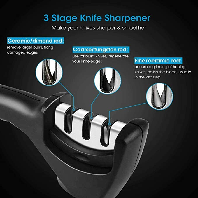 3-Stage Knife Sharpener 4 3-Stage Knife Sharpener 4