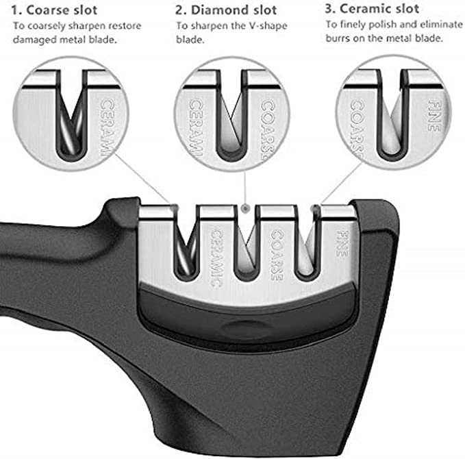 3-Stage Knife Sharpener 6 3-Stage Knife Sharpener 6