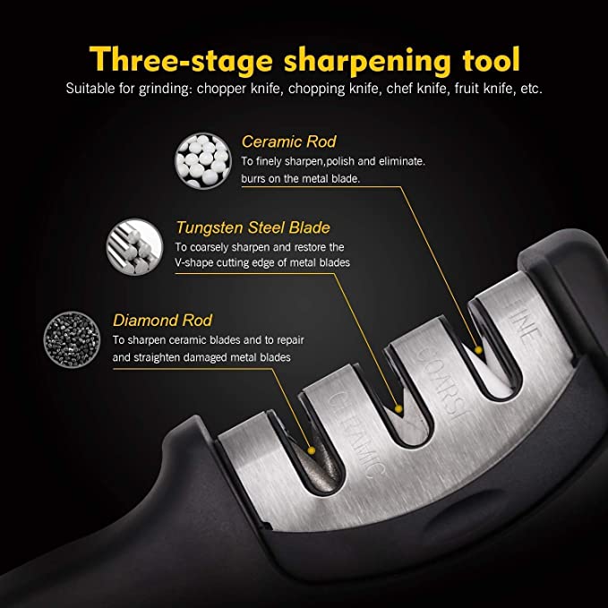 3-Stage Knife Sharpener 8 3-Stage Knife Sharpener 8
